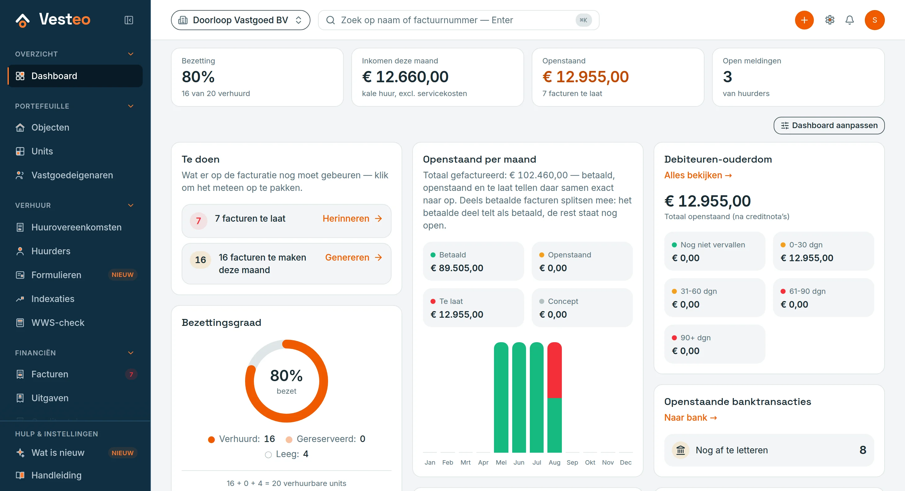 Het Vesteo-dashboard: bezetting, inkomen, openstaande posten, wat er te doen staat en de debiteuren-ouderdom, in de nieuwe weergave met de diepblauwe menukolom
